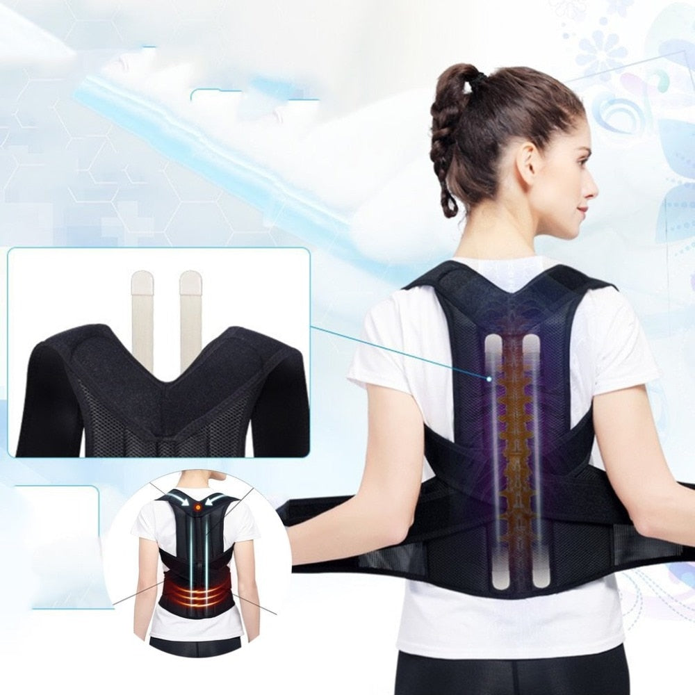 Posture Corrector for Men & Women an adjustable Back Brace for a Straight & Confident You! π¦΄