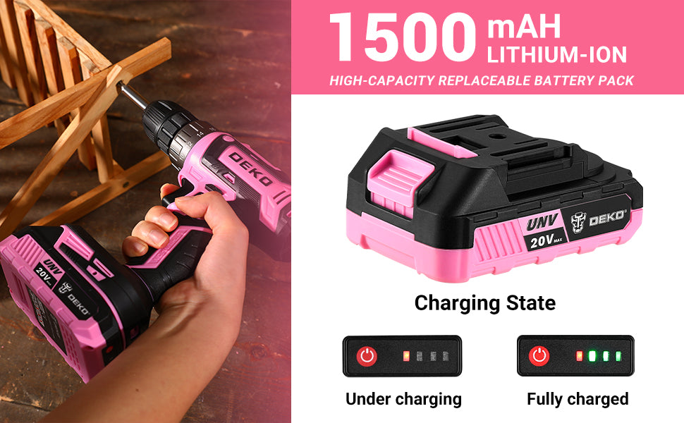 DEKO 20V Pink Cordless Power Drill β Electric Drill Set for Women! ππ§