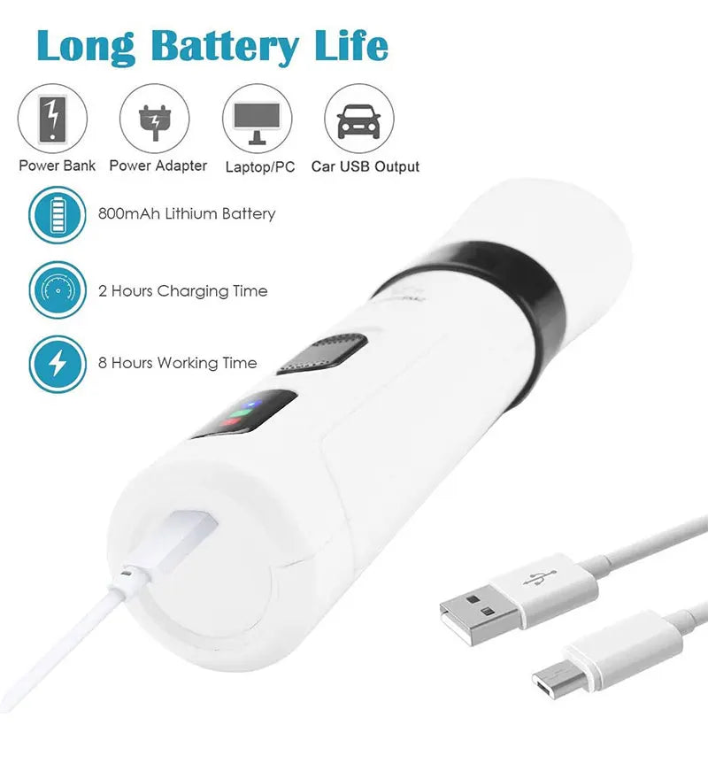 Rechargeable Nail Grinder  for Dogs & Cat Paws! πΆπ±