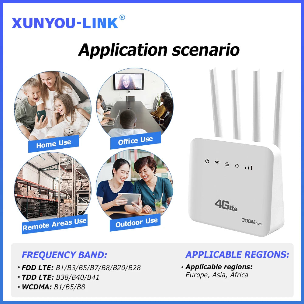 πΆ 4G LTE WiFi 6 Router π SIM Slot π 300Mbps π‘ 4 Antennas β‘ Signal Booster