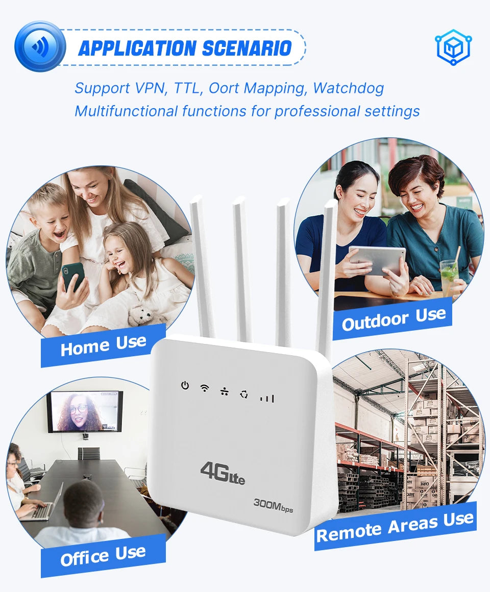 📶 4G LTE WiFi 6 Router – High-Speed 300Mbps with SIM Slot & 4 Antennas 🚀