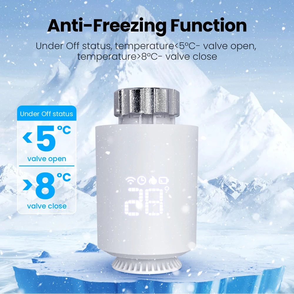 Intelligent Temperature Control for Your Home! π‘π²