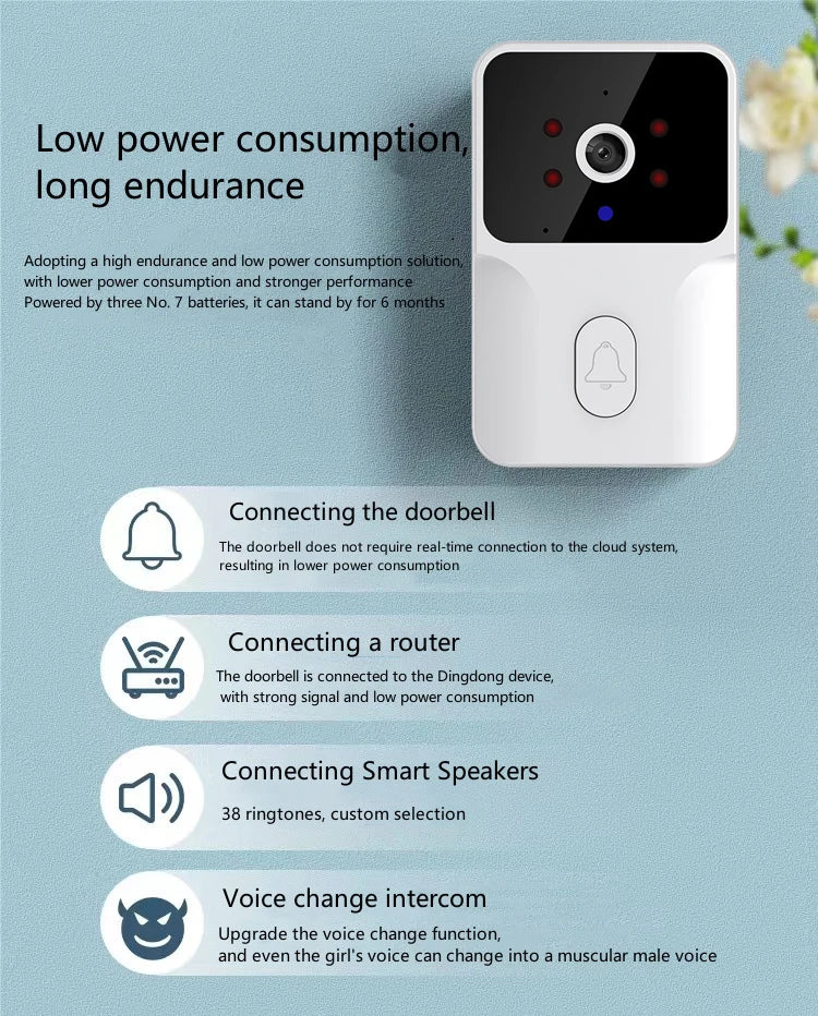 Tuya Smart Wireless Video Doorbell β HD Security Camera with Night Vision & 2-Way Audio π₯ποΈ