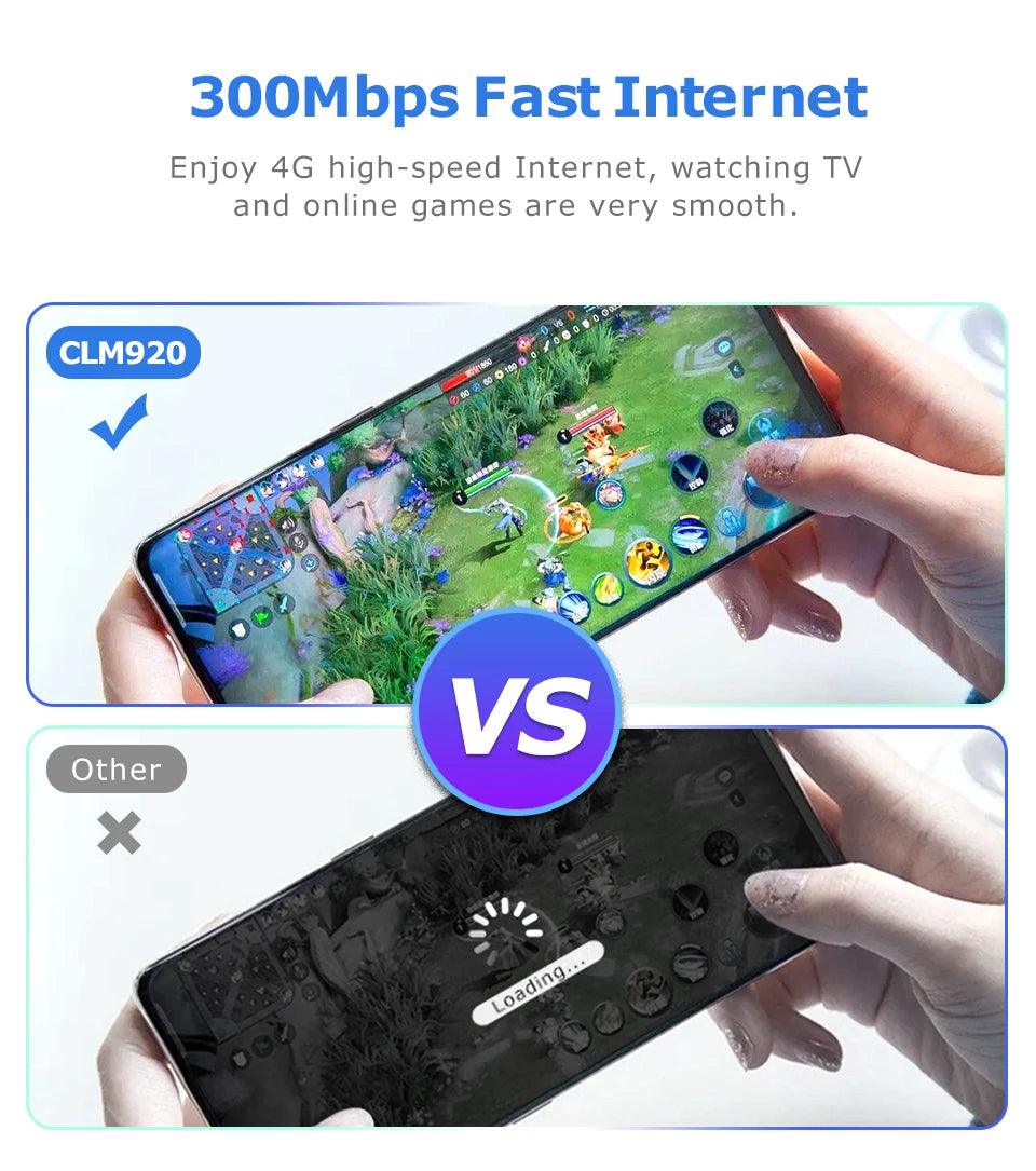 📶 4G LTE WiFi 6 Router – High-Speed 300Mbps with SIM Slot & 4 Antennas 🚀