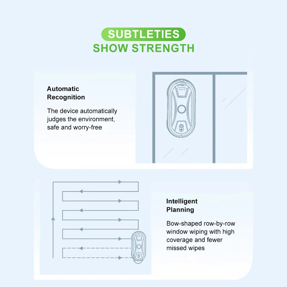 Electric Glass Cleaner with Remote Control for Home π πͺ