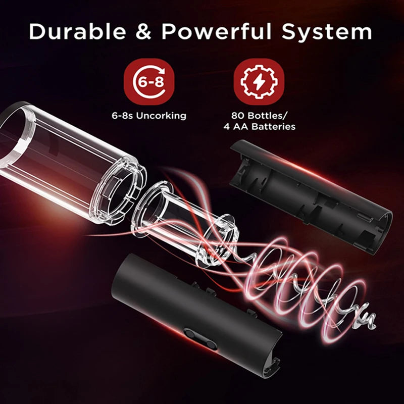 Electric Wine Opener Gift Set for Kitchen, Bar & Parties! πΎπ