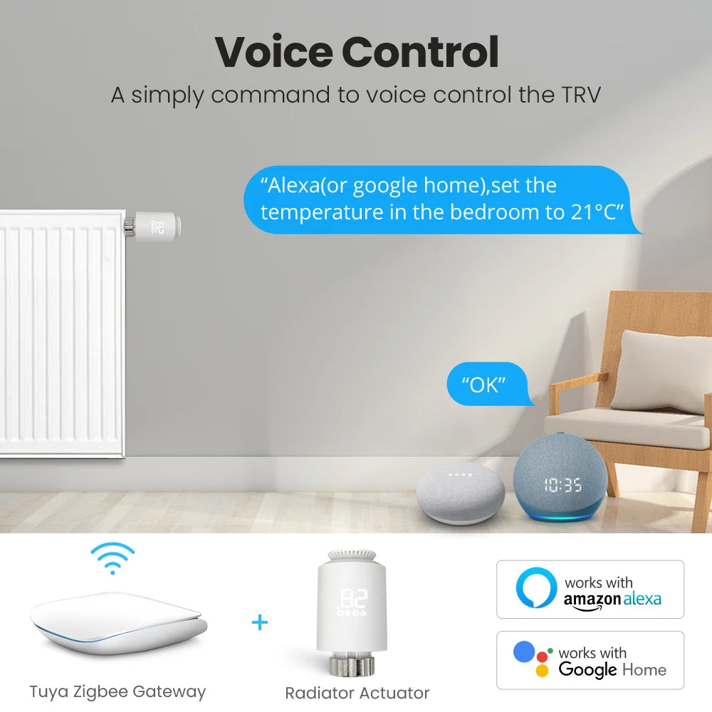 Intelligent Temperature Control for Your Home! π‘π²