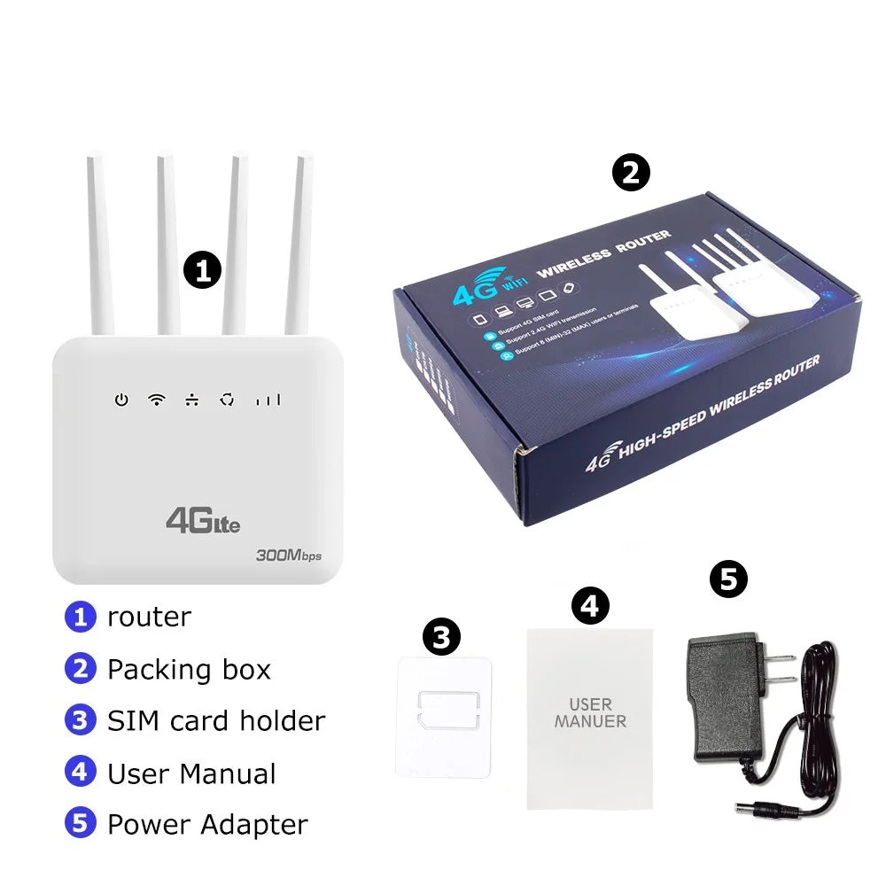 📶 4G LTE WiFi 6 Router – High-Speed 300Mbps with SIM Slot & 4 Antennas 🚀