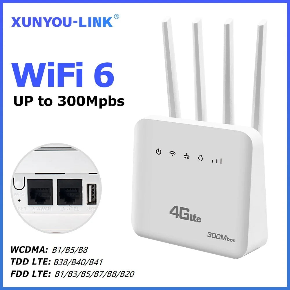 📶 4G LTE WiFi 6 Router – High-Speed 300Mbps with SIM Slot & 4 Antennas 🚀