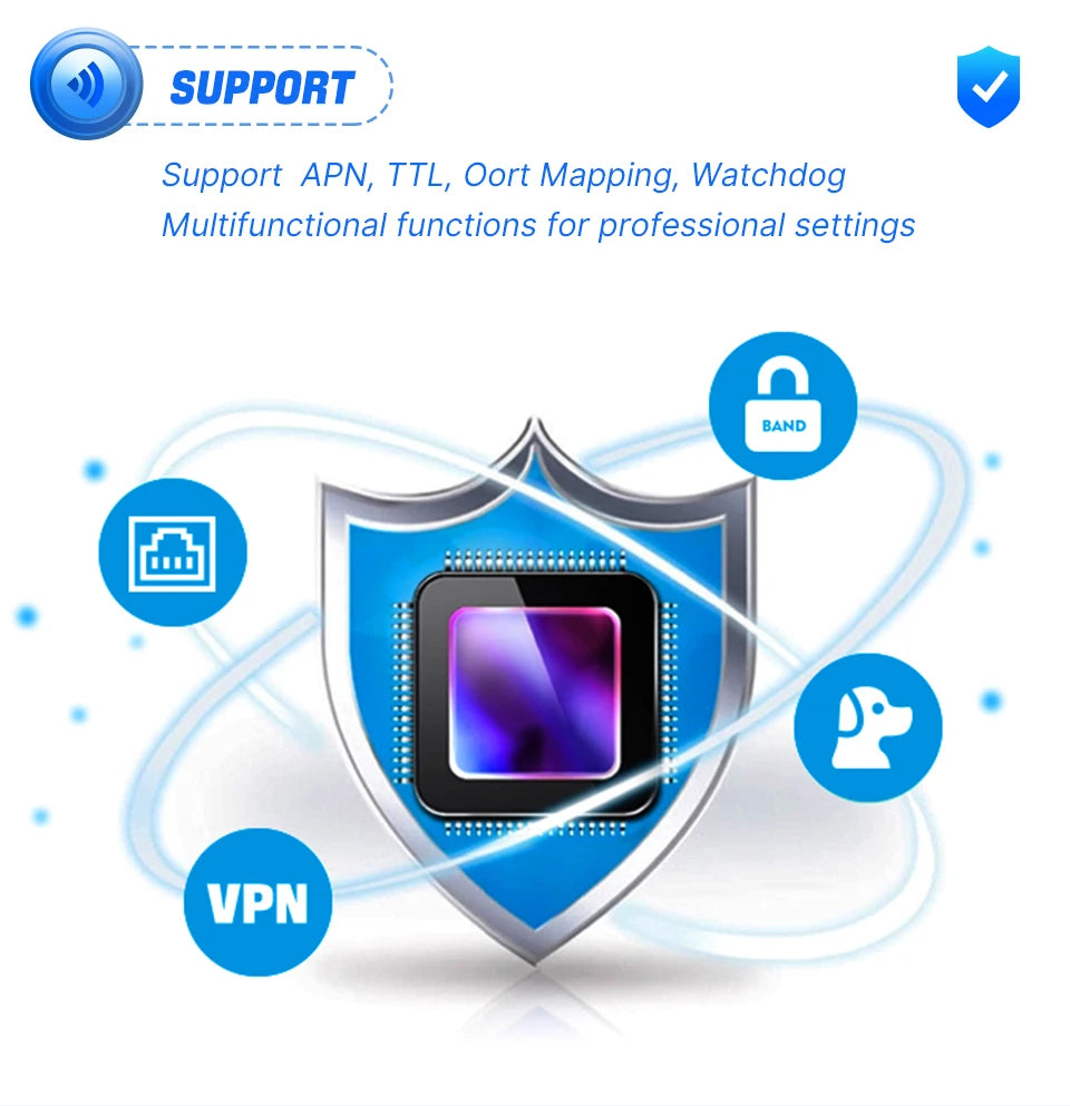 πΆ 4G LTE WiFi 6 Router π SIM Slot π 300Mbps π‘ 4 Antennas β‘ Signal Booster