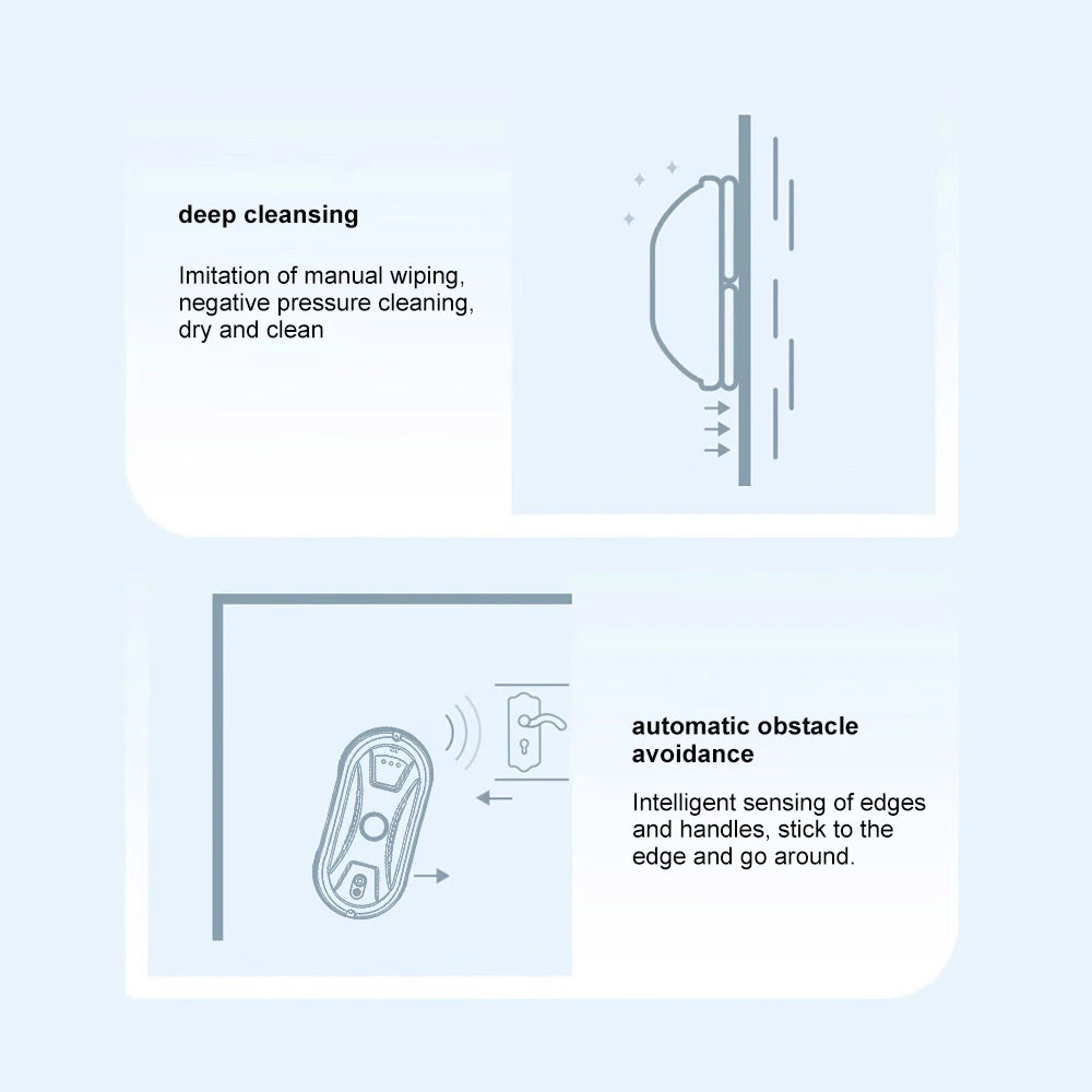 Electric Glass Cleaner with Remote Control for Home π πͺ