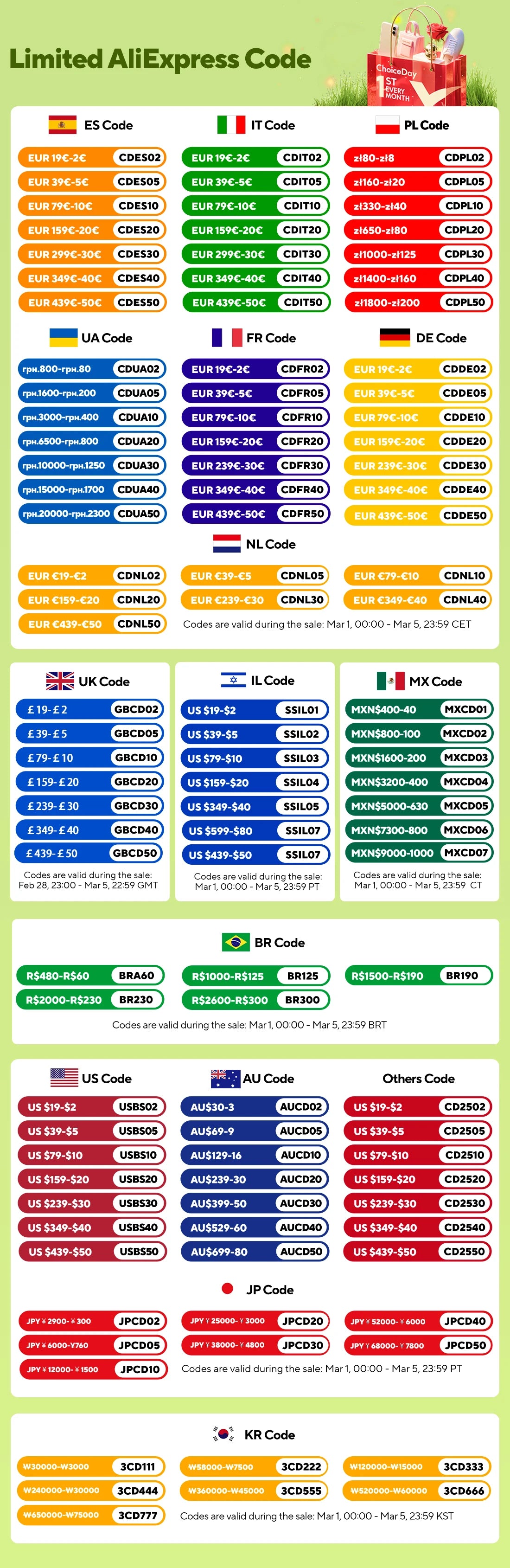 Electric Glass Cleaner with Remote Control for Home π πͺ