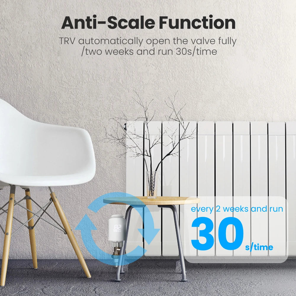 Intelligent Temperature Control for Your Home! π‘π²