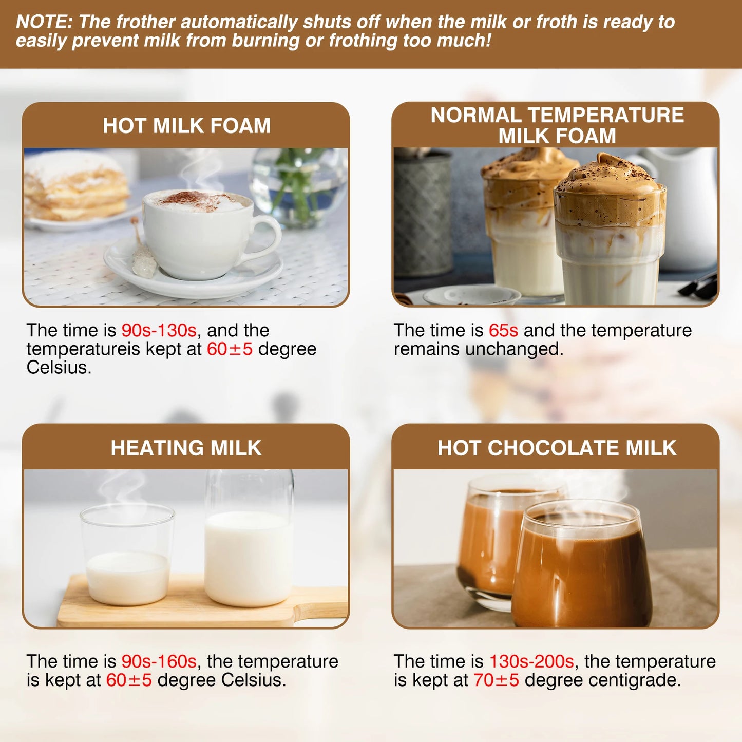 4 in 1 Automatic Hot & Cold Foam Maker for Coffee, Cappuccino & Latte! π₯π₯