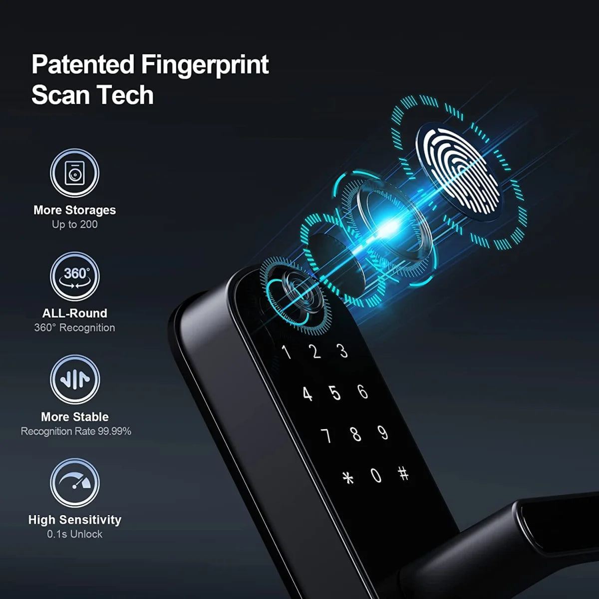 Smart Fingerprint Door Lock β Keyless Entry with WiFi & App Control! π±π