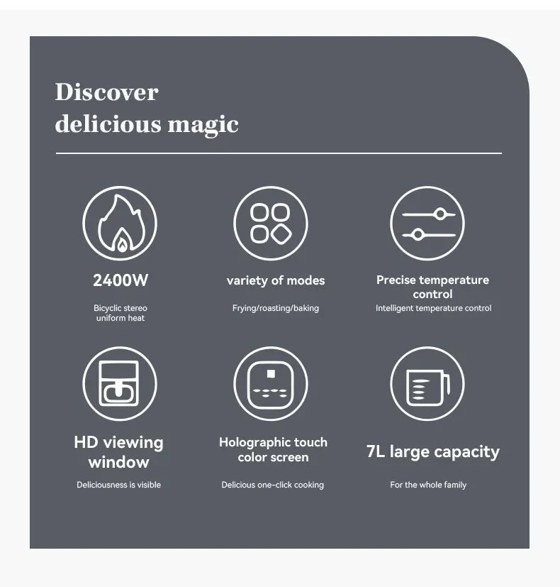 Smart Multi-Function Hot Convection Oven with LED Touch Control & Visible Window! ππ΄