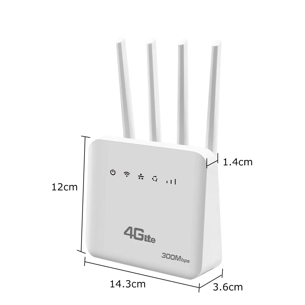 πΆ 4G LTE WiFi 6 Router π SIM Slot π 300Mbps π‘ 4 Antennas β‘ Signal Booster