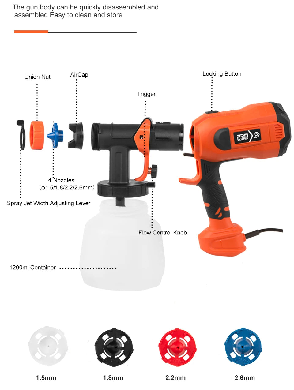 750W Electric HVLP Paint Sprayer β 4 Nozzle Sizes, 1200ml Tank for Easy & Precise Spraying! π