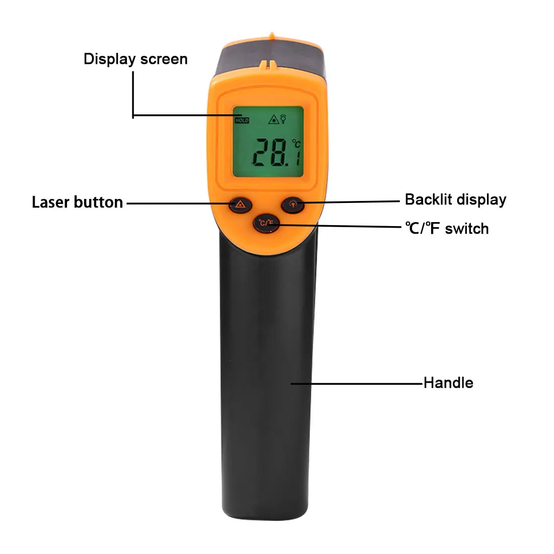 Digital Infrared Thermometer Contactless IR Laser Pyrometerππ₯