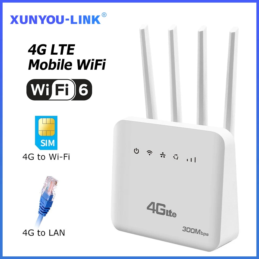 📶 4G LTE WiFi 6 Router – High-Speed 300Mbps with SIM Slot & 4 Antennas 🚀