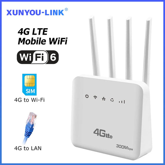 πΆ 4G LTE WiFi 6 Router β High-Speed 300Mbps with SIM Slot & 4 Antennas π