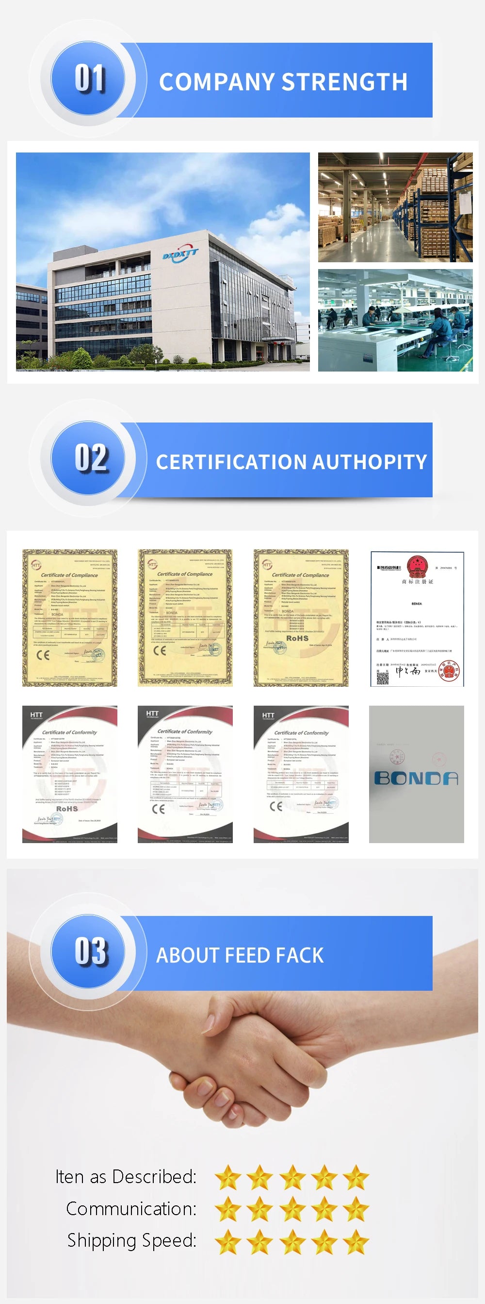 BONDA Smart WiFi Touch Switch β Alexa & Google Home Compatible! π₯