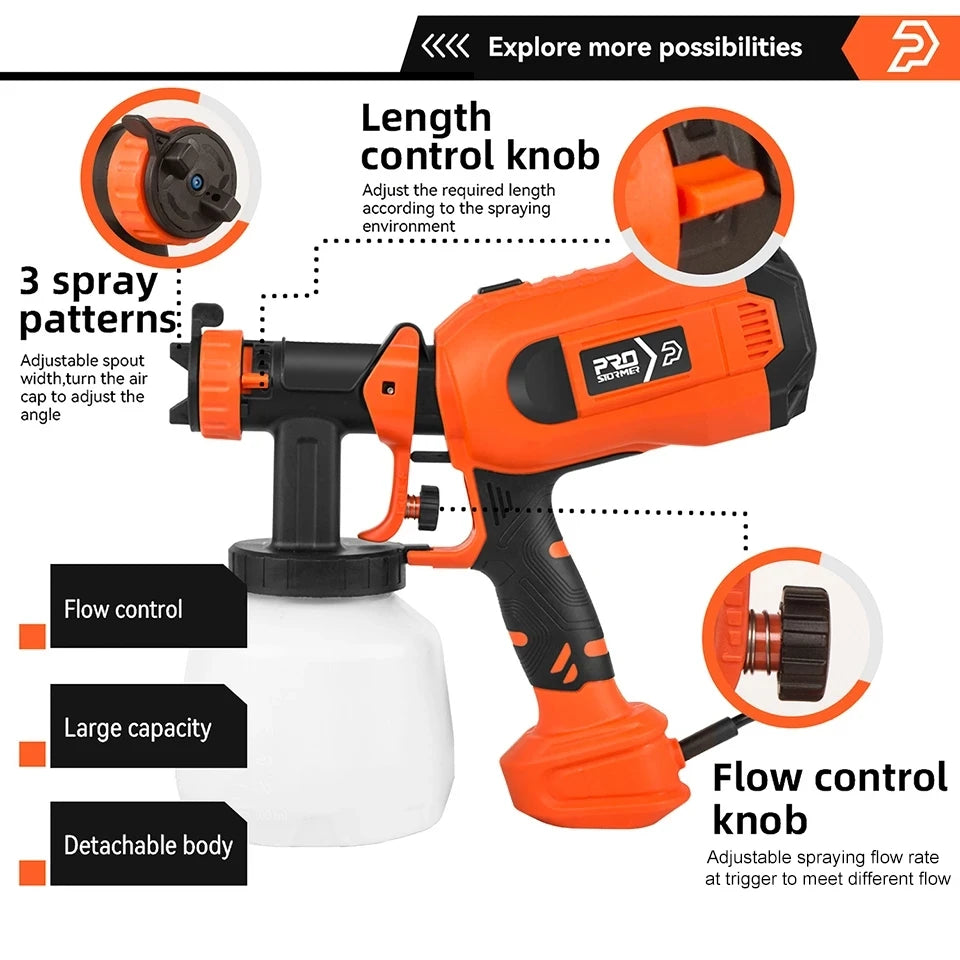 750W Electric HVLP Paint Sprayer β 4 Nozzle Sizes, 1200ml Tank for Easy & Precise Spraying! π