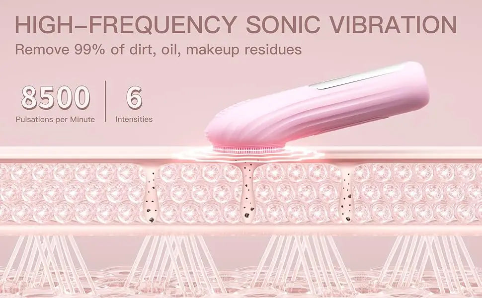 Sonic Waterproof Facial Cleansing Brush, Rechargeable Deep Clean Exfoliating Scrubber! ππ¦
