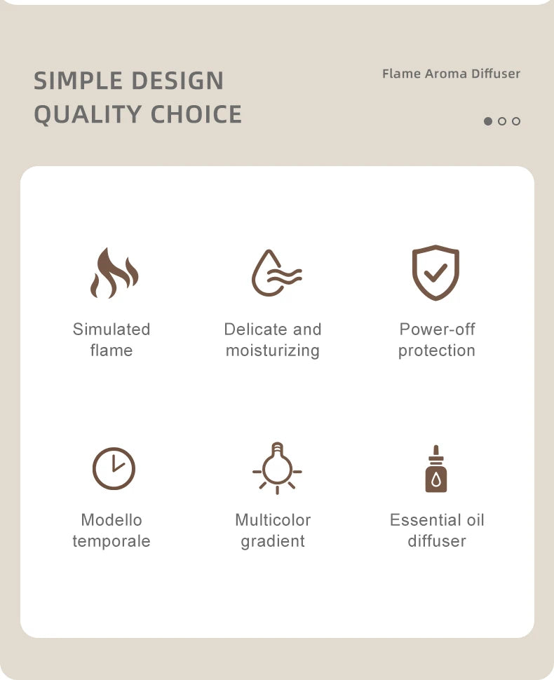 New Simulation Flame Aromatherapy Machine💧✨