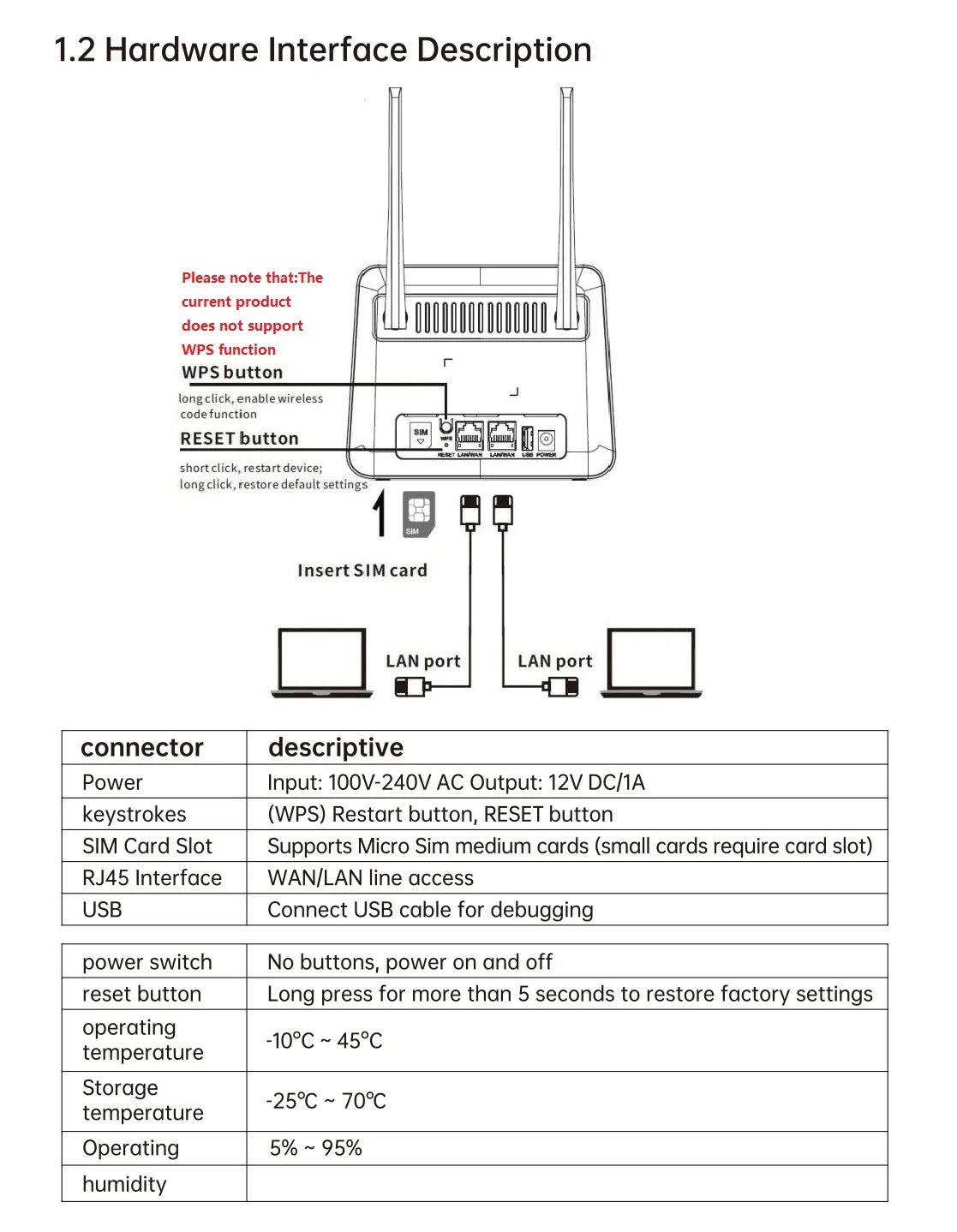 📶 4G LTE WiFi 6 Router – High-Speed 300Mbps with SIM Slot & 4 Antennas 🚀