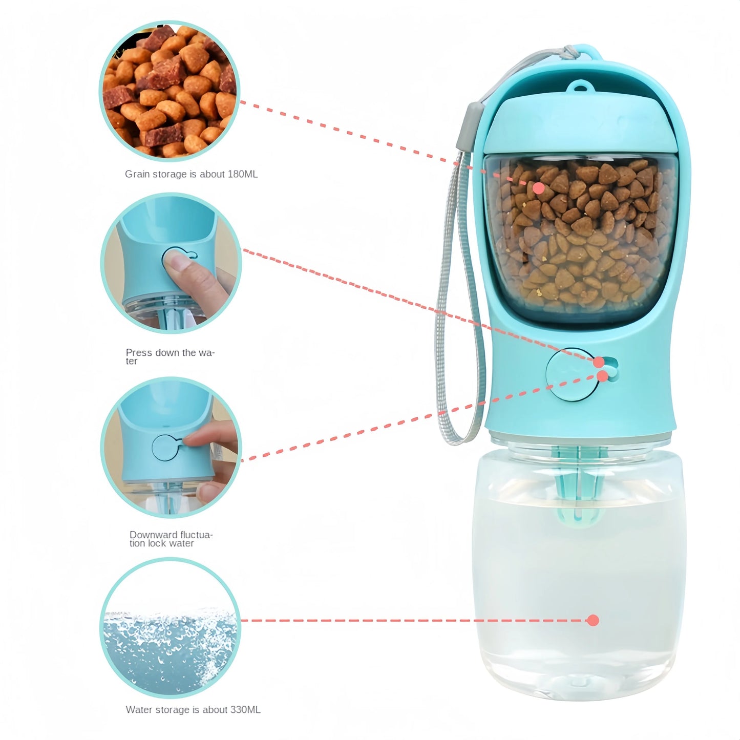Portable Dog & Cat Water Bottle Container for Pets! π§π