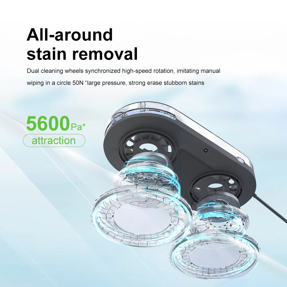 Electric Glass Cleaner with Remote Control for Home π πͺ