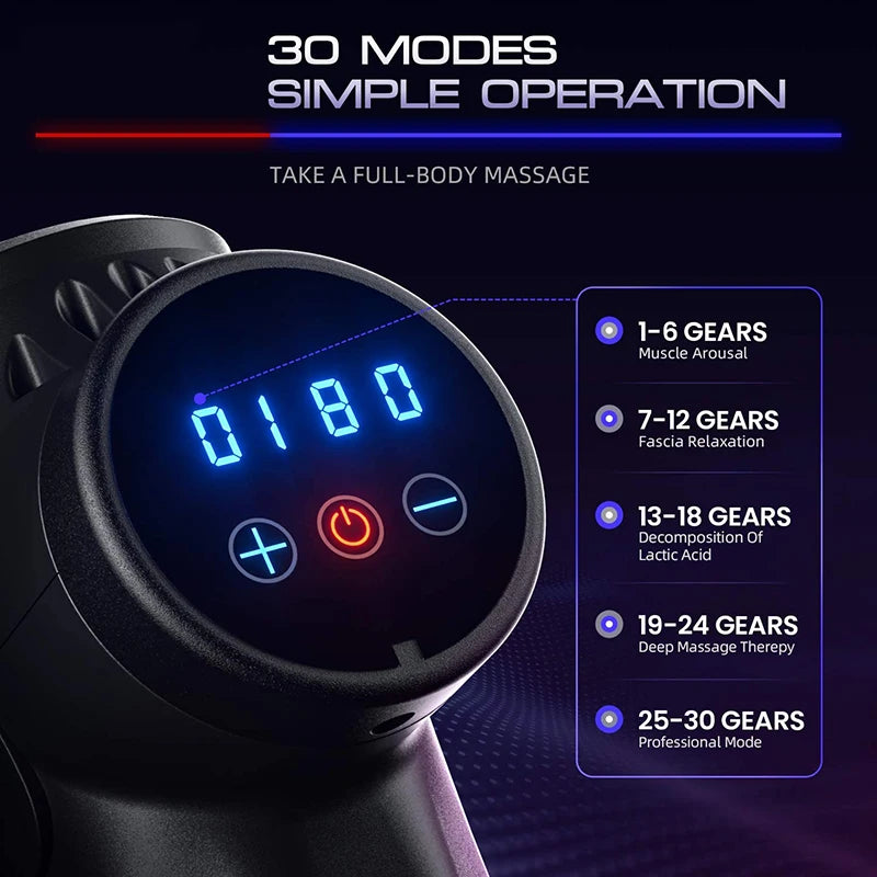 Deep Muscle Relaxation for Body & Neck | Noise Reduction Electric Massager ππ