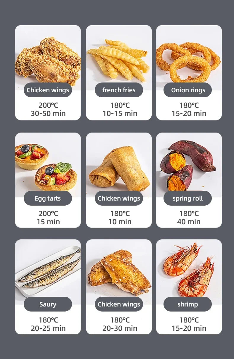 Smart Multi-Function Hot Convection Oven with LED Touch Control & Visible Window! ππ΄