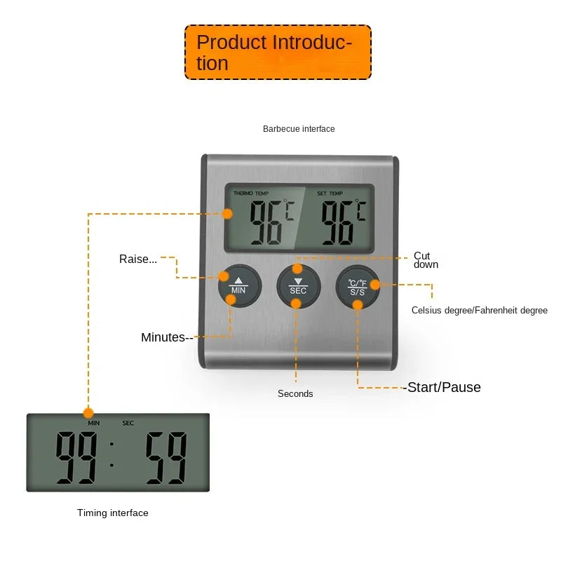 Digital Wireless Kitchen Thermometer for BBQ, Oven & Meat Cooking! πβ²οΈ