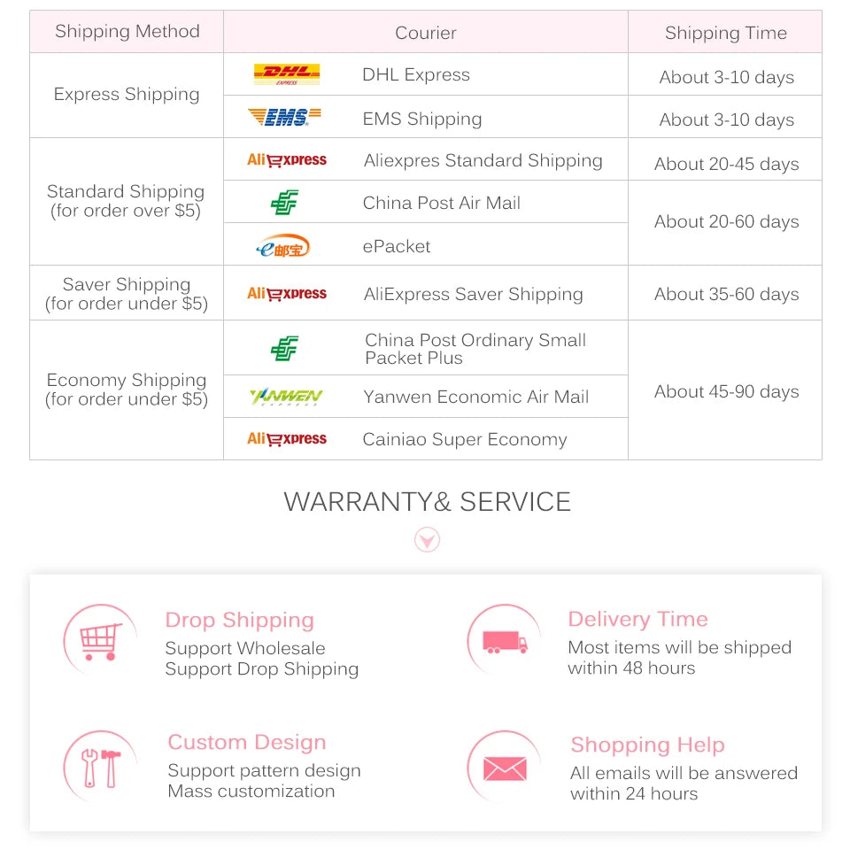 Baby White Noise Sound Machine 28 Soothing Sounds for Peaceful Sleep! šš¼