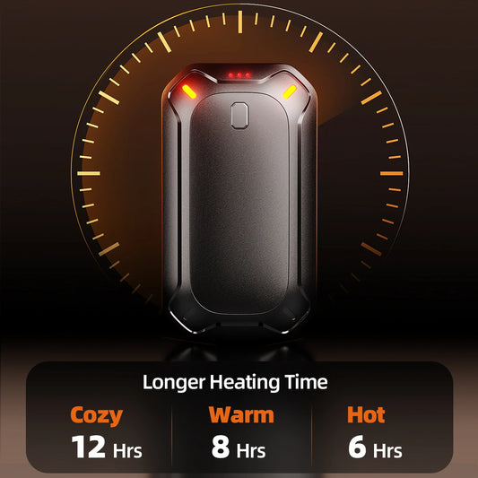 Electric Rechargeable Hand Warmer (2-in-1 Power Bank)
